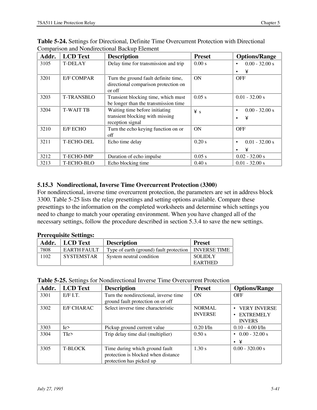Siemens 7SA511 manual Nondirectional, Inverse Time Overcurrent Protection, Description Preset, Charac, Normal Inverse 