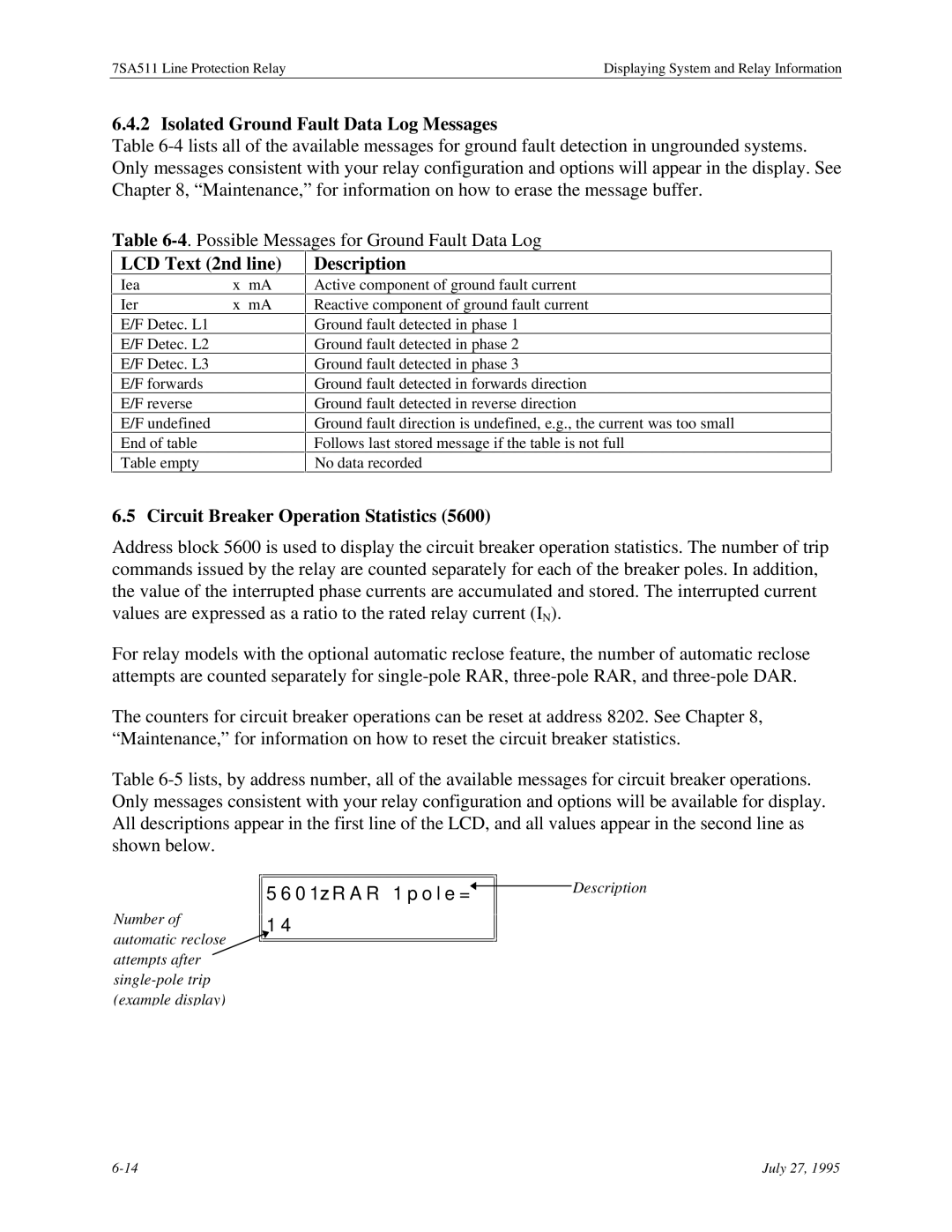 Siemens 7SA511 manual Isolated Ground Fault Data Log Messages, Circuit Breaker Operation Statistics 