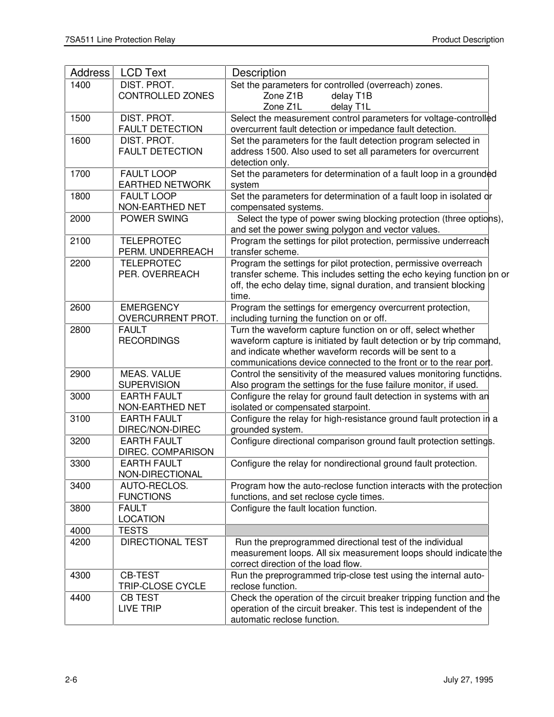 Siemens 7SA511 manual 4000 