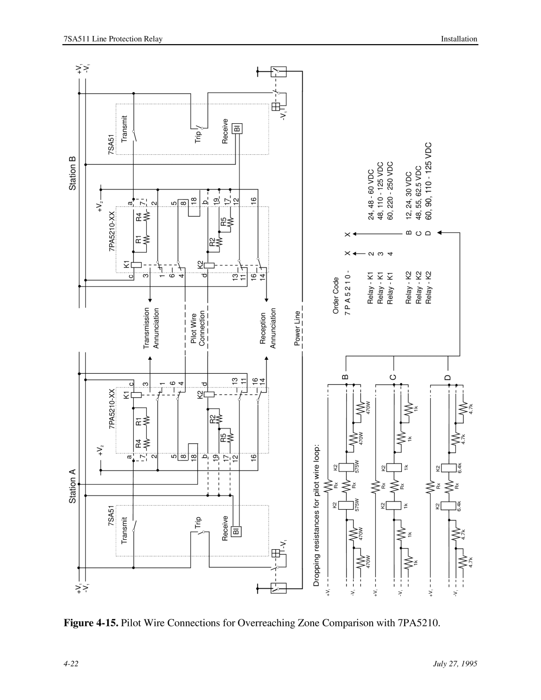 Siemens 7SA511 manual StationB 