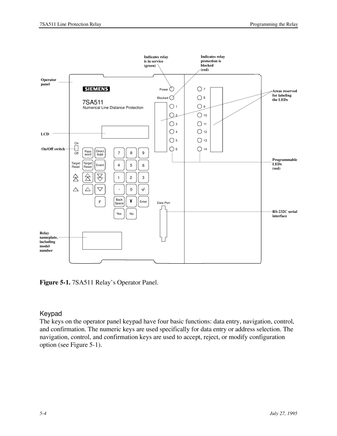 Siemens 7SA511 manual Keypad 