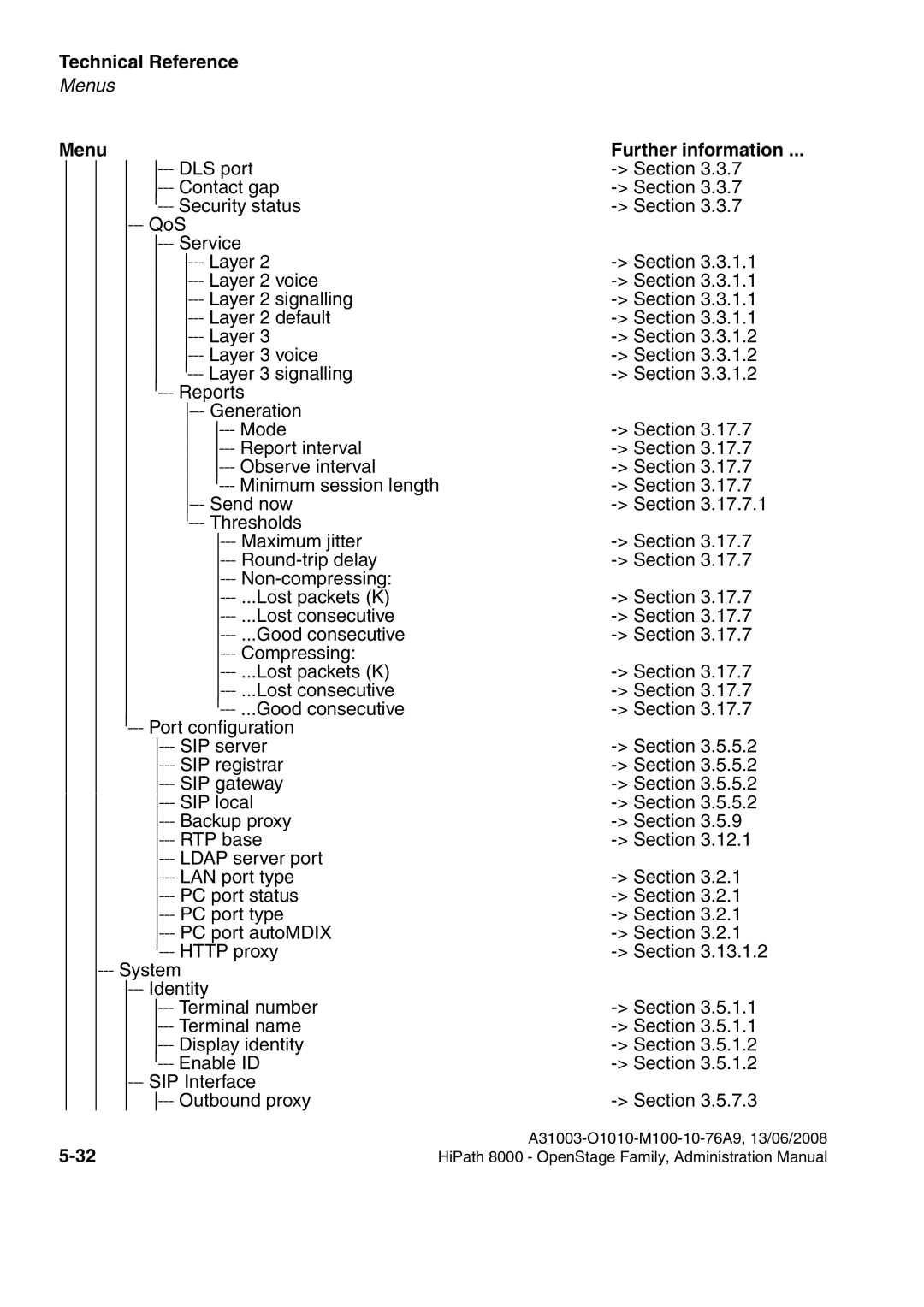 Siemens 8000 manual Technical Reference 