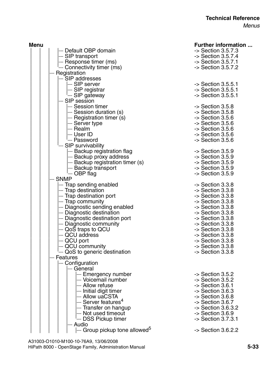 Siemens 8000 manual Technical Reference 