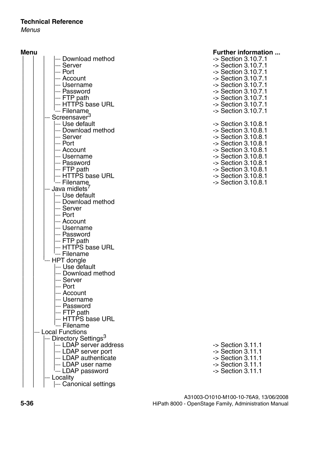 Siemens 8000 manual Technical Reference 