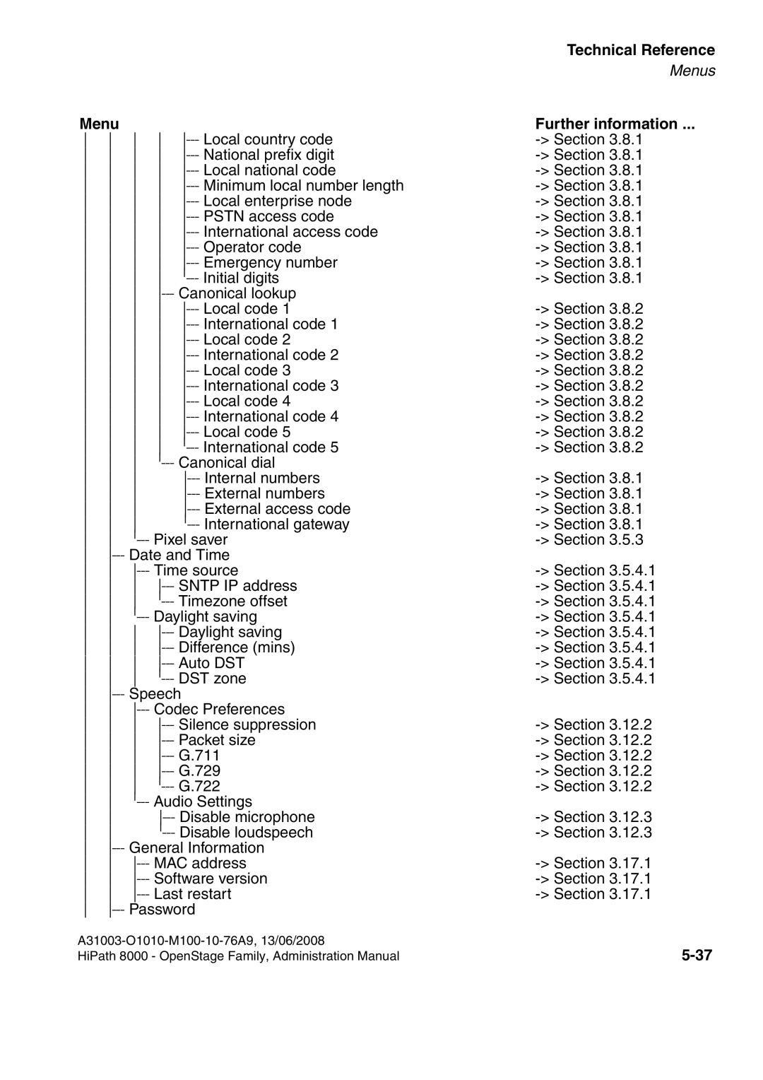 Siemens 8000 manual Technical Reference 