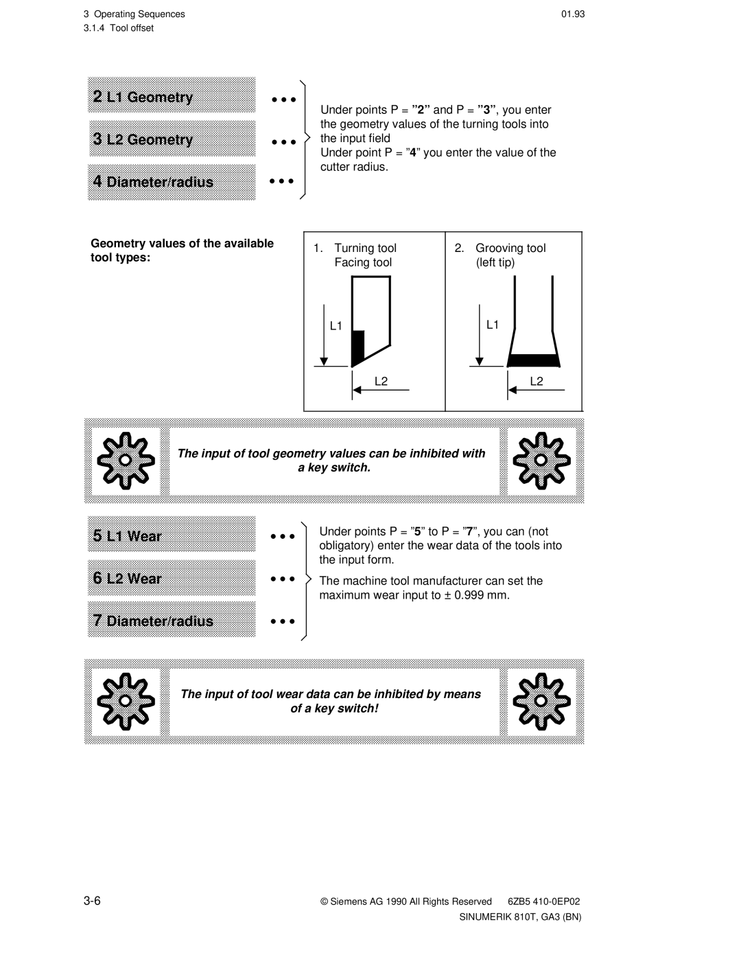 Siemens 810T L2 Geometry Diameter/radius, L1 Wear L2 Wear Diameter/radius, Geometry values of the available tool types 