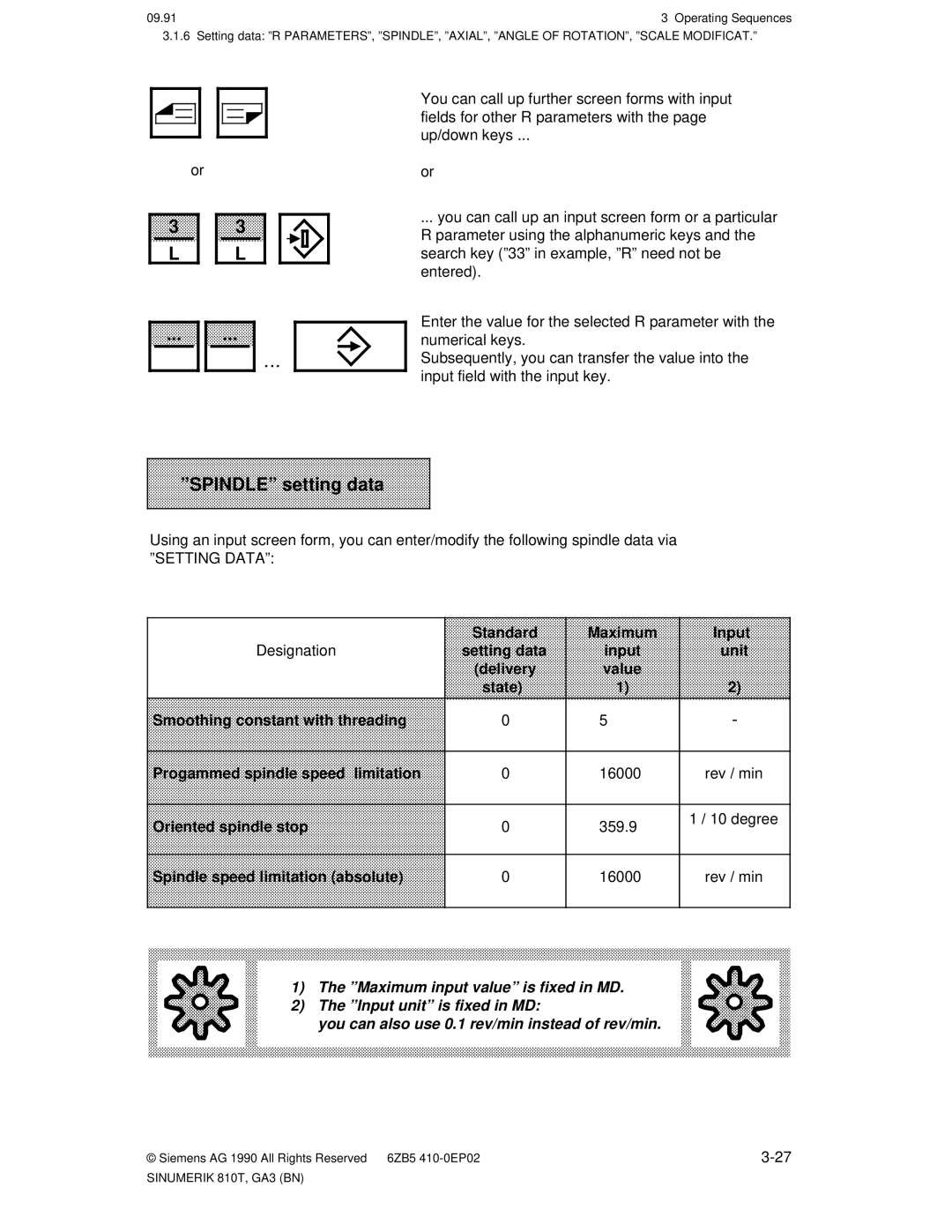 Siemens 810T manual ºSPINDLEº setting data, Standard Maximum Input, Unit, Oriented spindle stop 