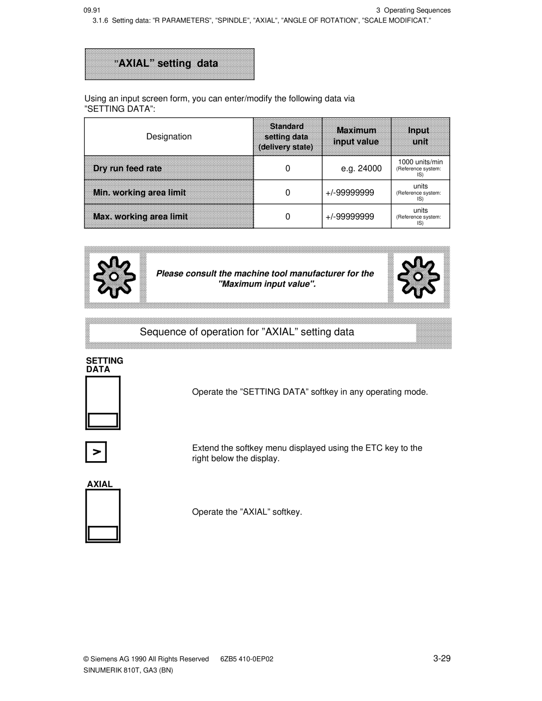 Siemens 810T manual Sequence of operation for ºAXIALº setting data, Axial 