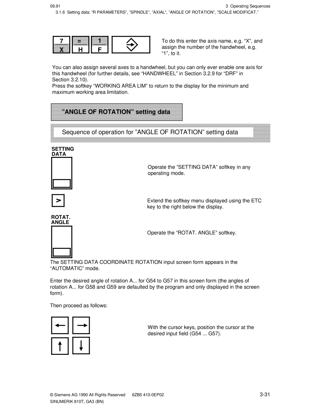 Siemens 810T manual Sequence of operation for ºANGLE of ROTATIONº setting data, Rotat Angle 