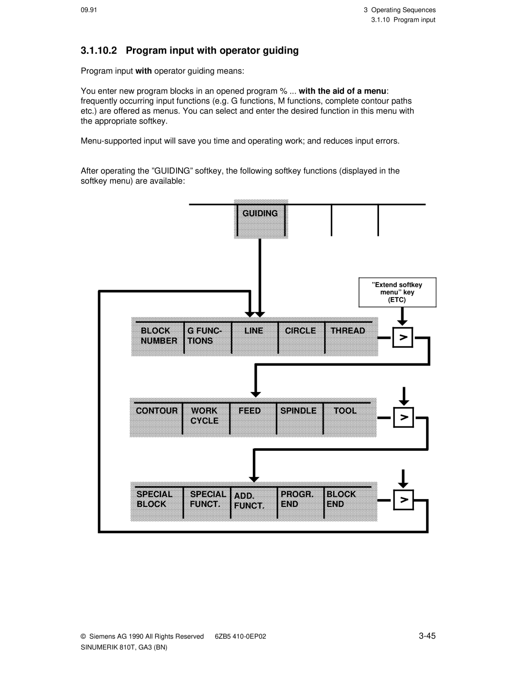 Siemens 810T manual Program input with operator guiding, Guiding 