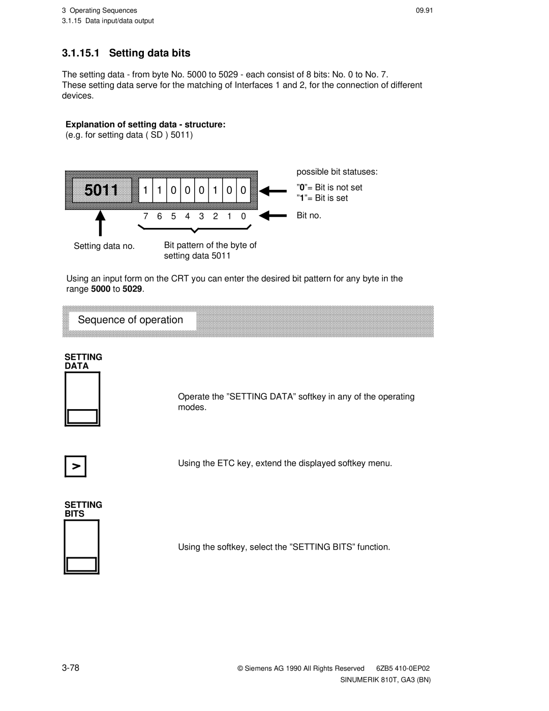 Siemens 810T manual 5011, Setting data bits, Explanation of setting data structure, Setting Bits 