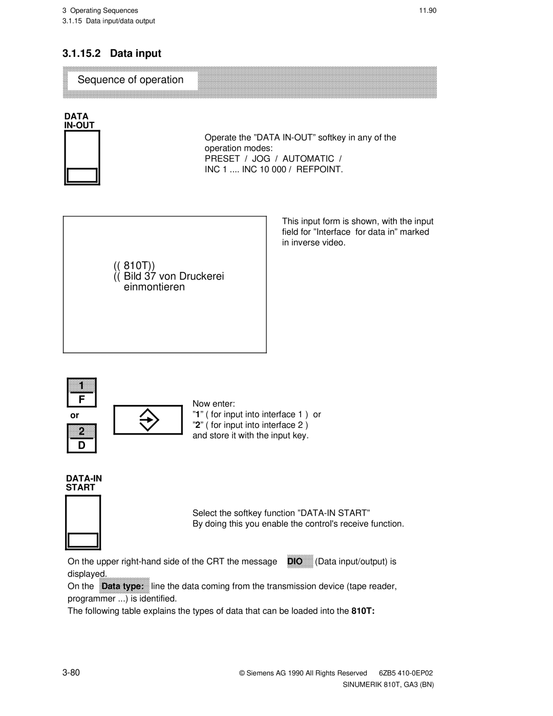 Siemens manual Data input, 810T Bild 37 von Druckerei einmontieren, INC 1 .... INC 10 000 / Refpoint, DATA-IN Start 