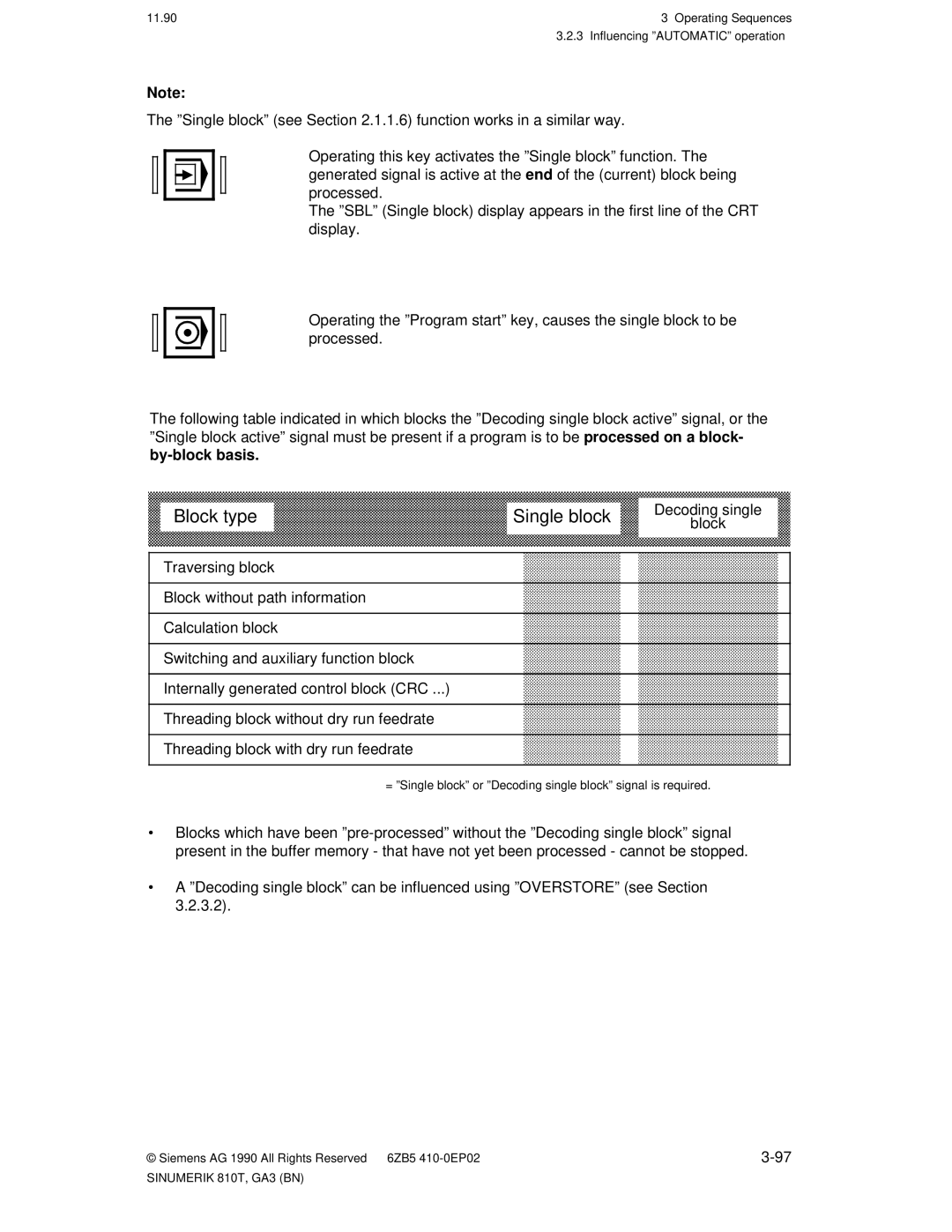 Siemens 810T manual Block type Single block, Decoding single 