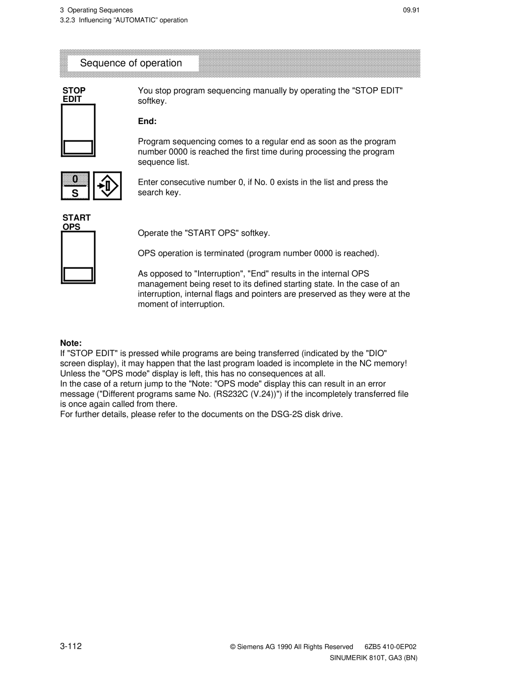 Siemens 810T manual Stop Edit Start OPS, End 