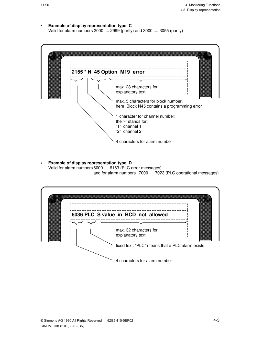 Siemens 810T 2155 * N 45 Option M19 error, PLC S value in BCD not allowed, · Example of display representation type C 