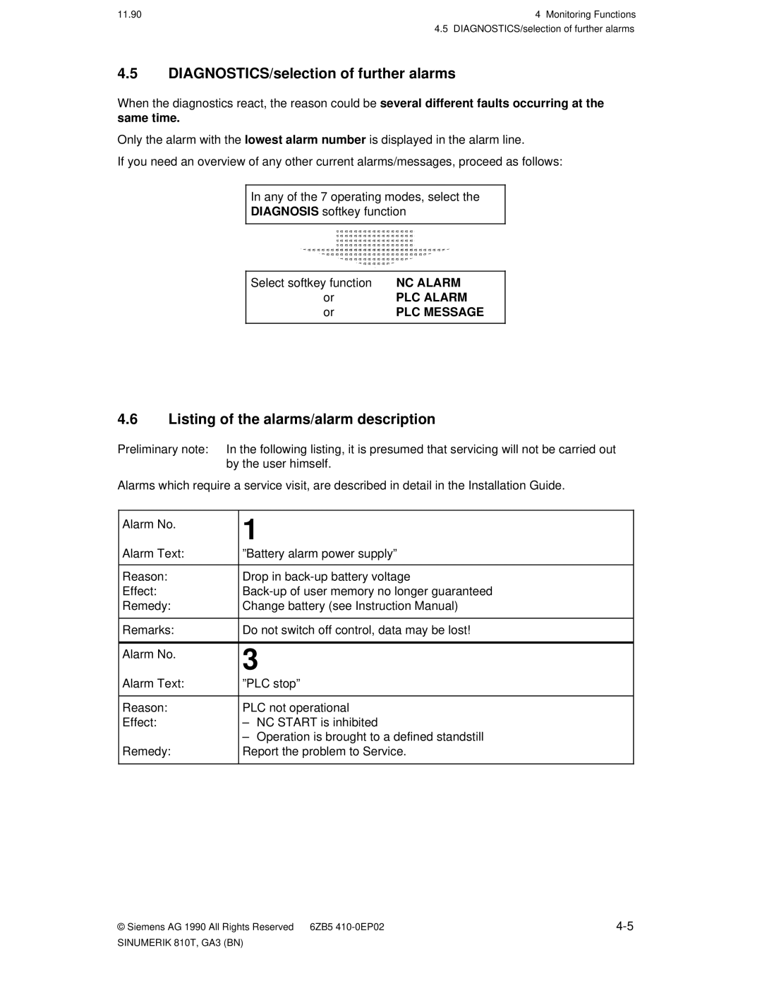 Siemens 810T manual DIAGNOSTICS/selection of further alarms, Listing of the alarms/alarm description, NC Alarm, PLC Alarm 