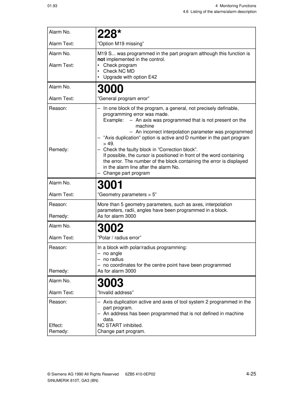 Siemens 810T manual 228, 3000, 3001, 3002, 3003 