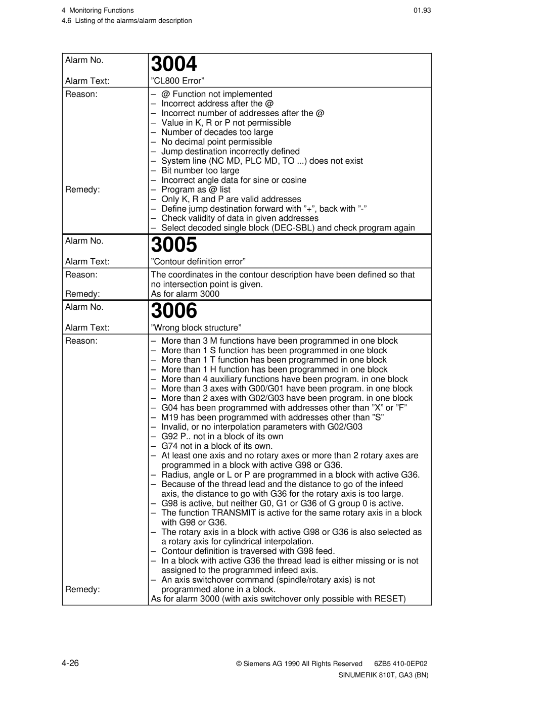 Siemens 810T manual 3004, 3005, 3006 