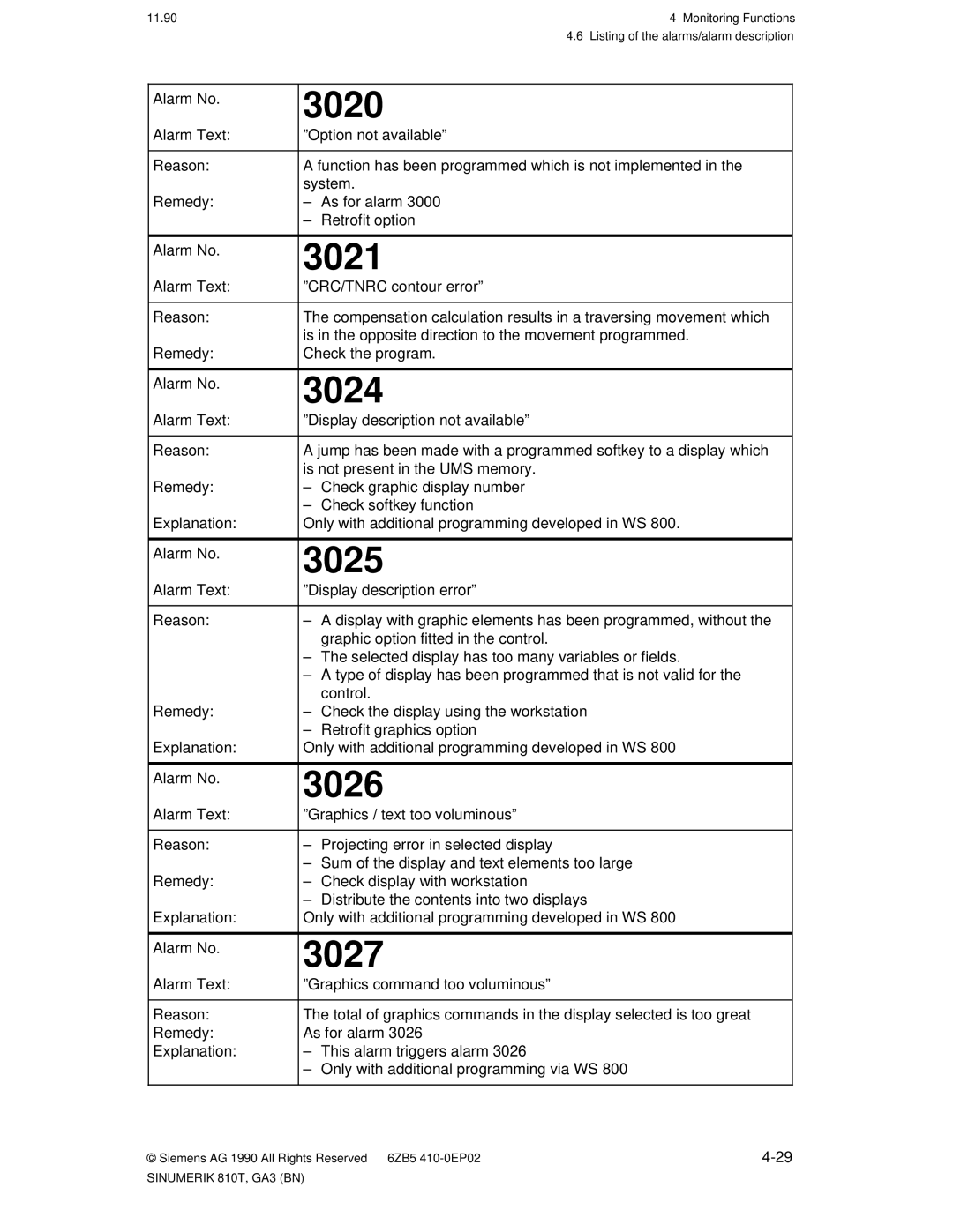 Siemens 810T manual 3020, 3021, 3024, 3025, 3026, 3027 