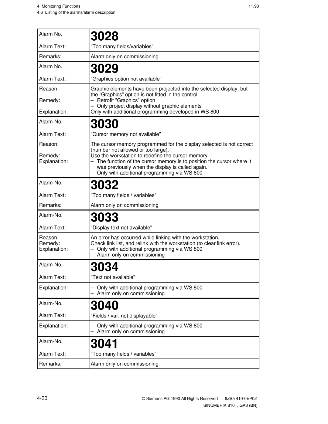 Siemens 810T manual 3028, 3029, 3030, 3032, 3033, 3034, 3040, 3041 