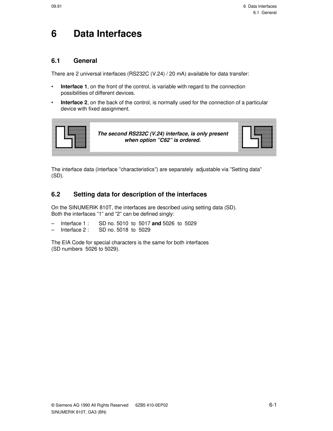 Siemens 810T manual Data Interfaces, Setting data for description of the interfaces 