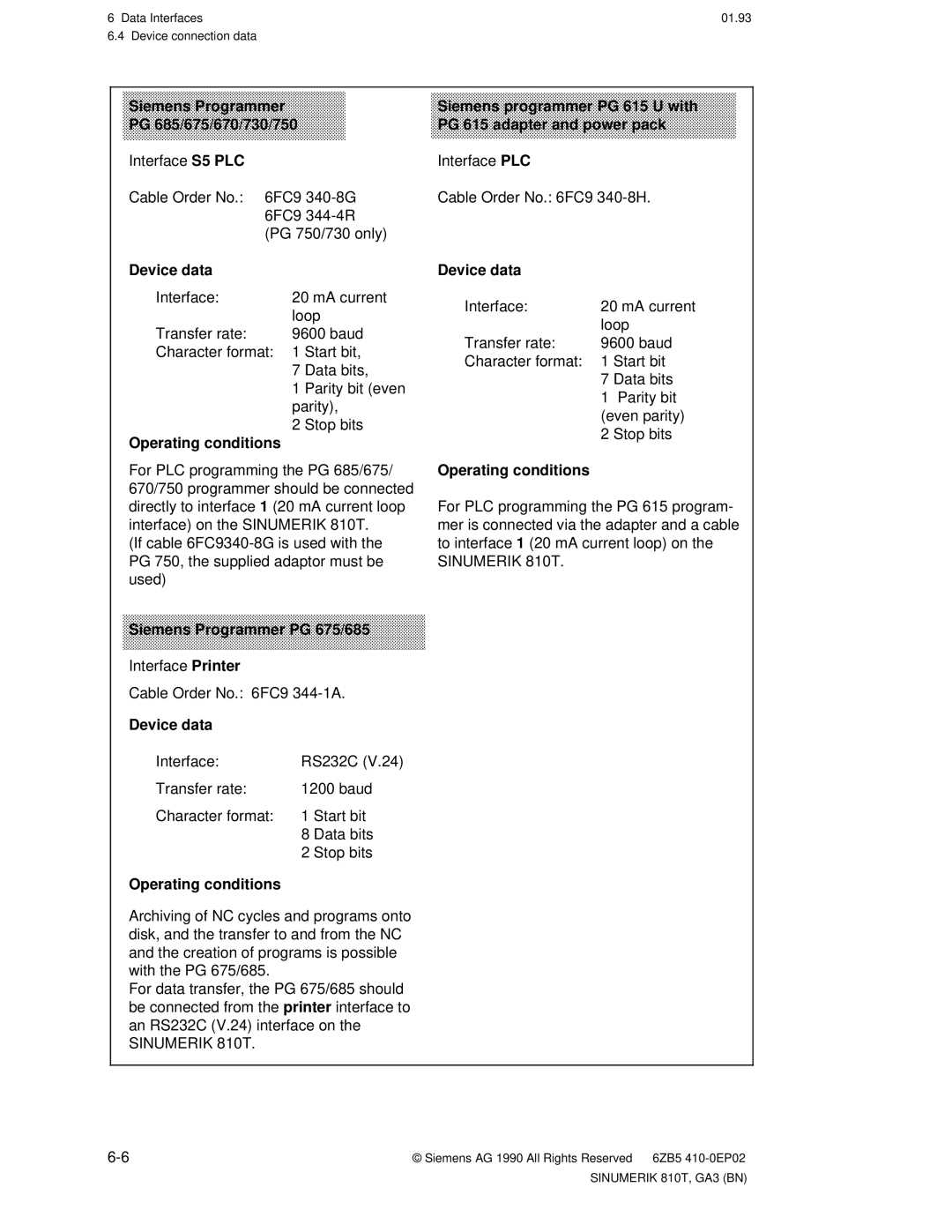 Siemens 810T manual Siemens Programmer PG 685/675/670/730/750, Operating conditions, Siemens Programmer PG 675/685 