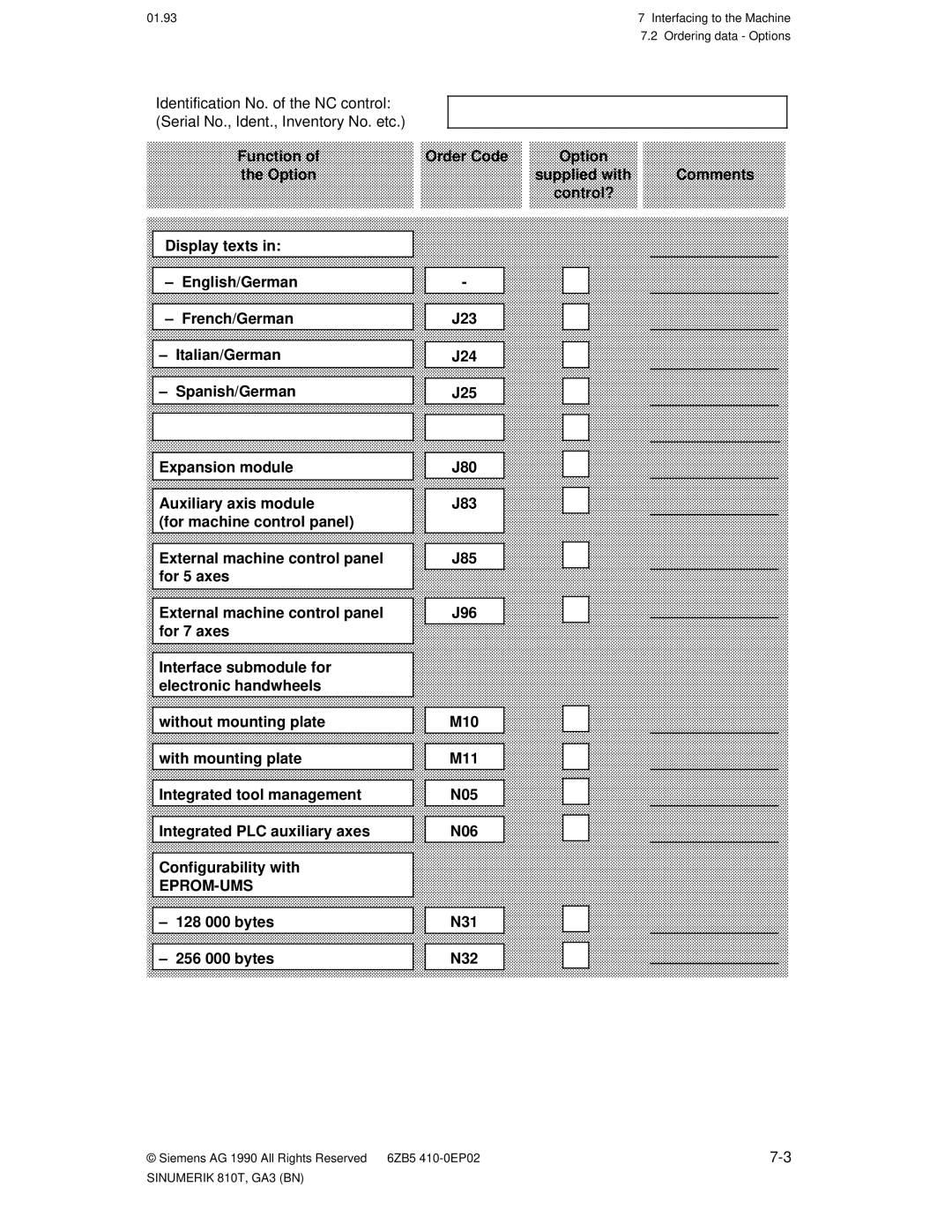 Siemens 810T manual Order Code Option, Comments, Eprom-Ums 