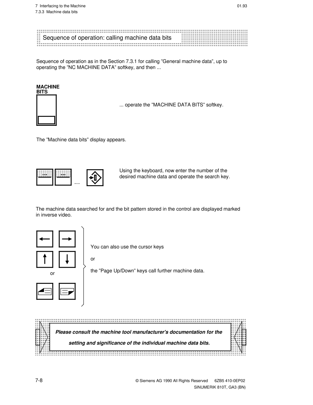 Siemens 810T manual Sequence of operation calling machine data bits, Machine Bits 