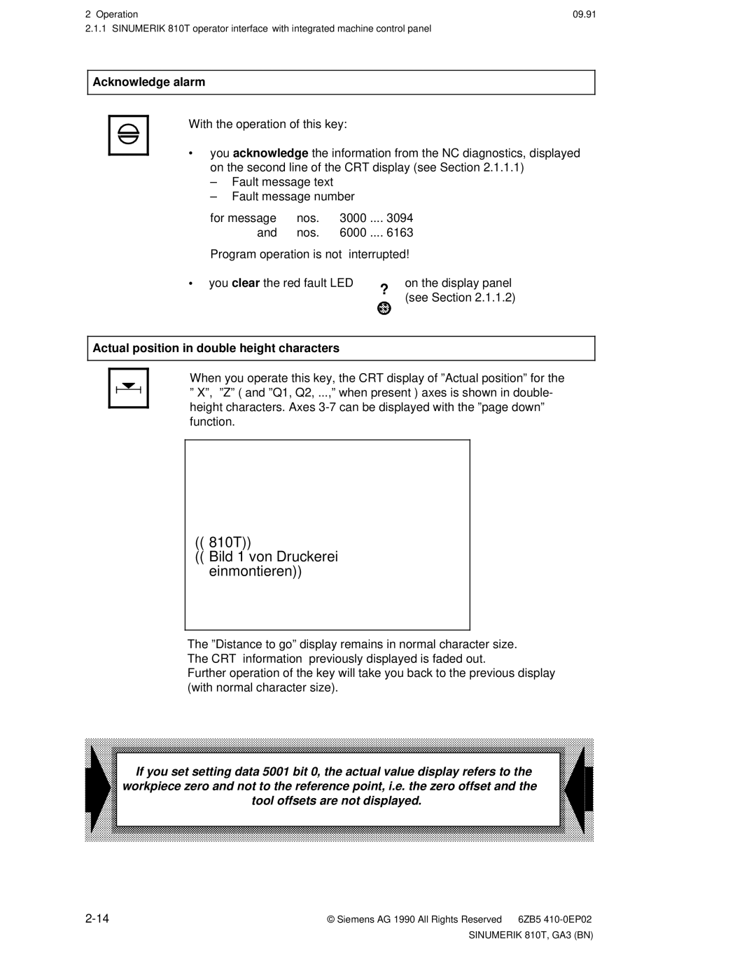 Siemens manual 810T Bild 1 von Druckerei einmontieren, Acknowledge alarm, Actual position in double height characters 
