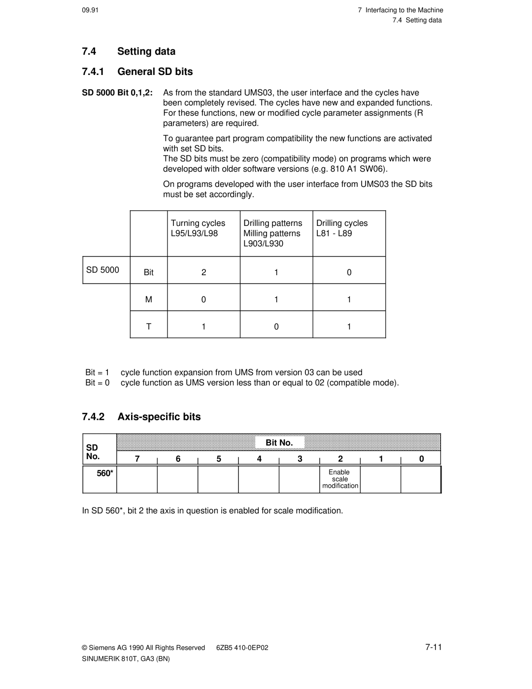 Siemens 810T manual Setting data General SD bits, Axis-specific bits, Bit No 560 