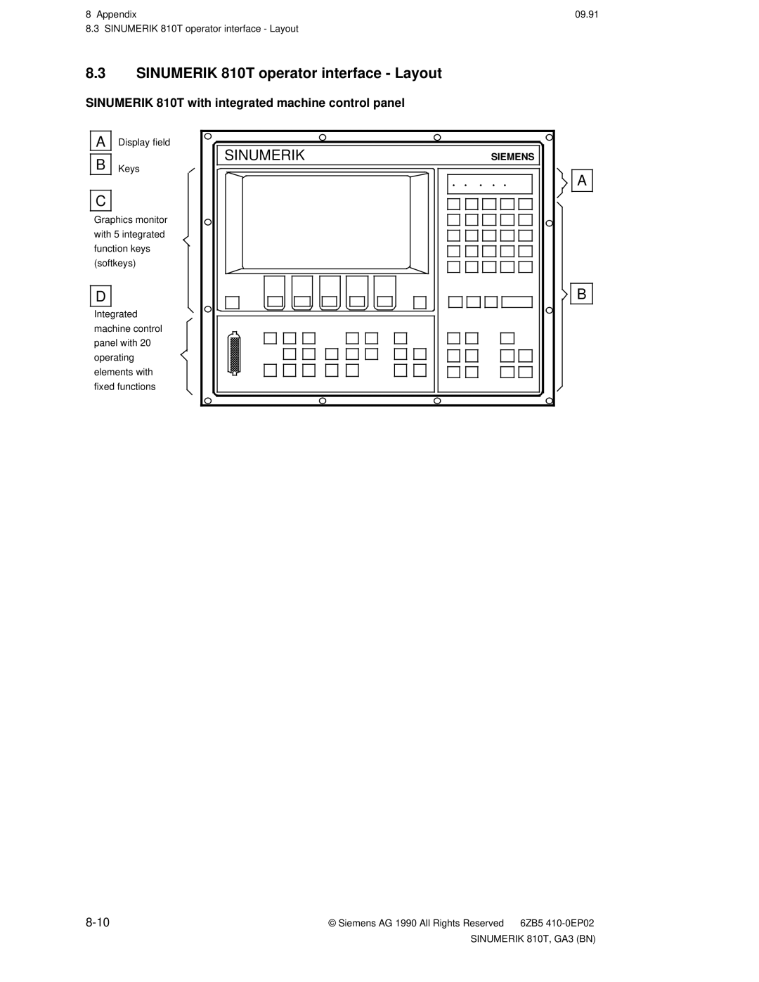 Siemens manual Sinumerik 810T operator interface Layout, Sinumerik 810T with integrated machine control panel 