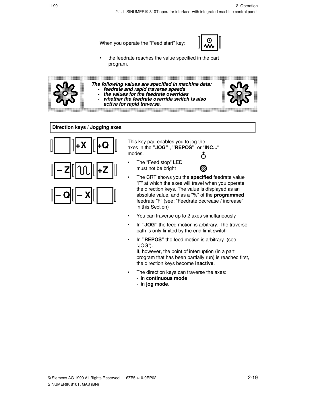 Siemens 810T manual +X +Q, ± Z ± Q ±, Direction keys / Jogging, Continuous mode Jog mode 