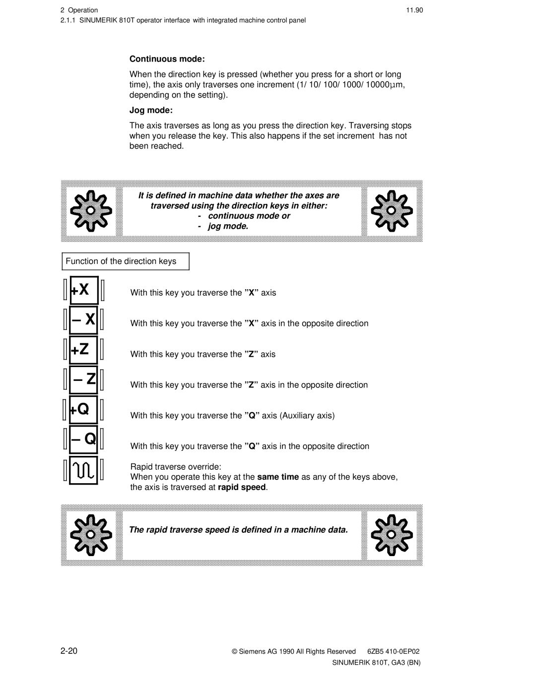 Siemens 810T manual ± Z, ± Q, Continuous mode, Function of the direction keys 