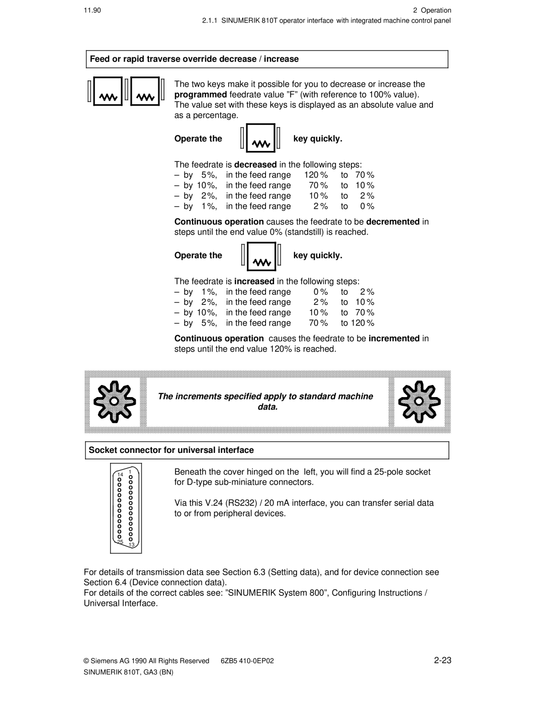 Siemens 810T manual Feed or rapid traverse override decrease / increase, Socket connector for universal interface 