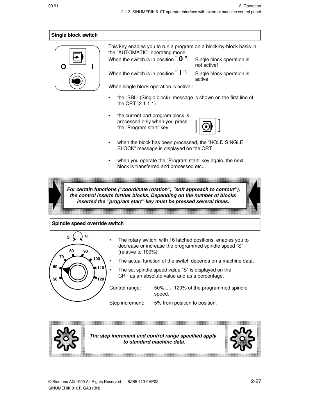 Siemens 810T manual Single block switch, Spindle speed override switch 