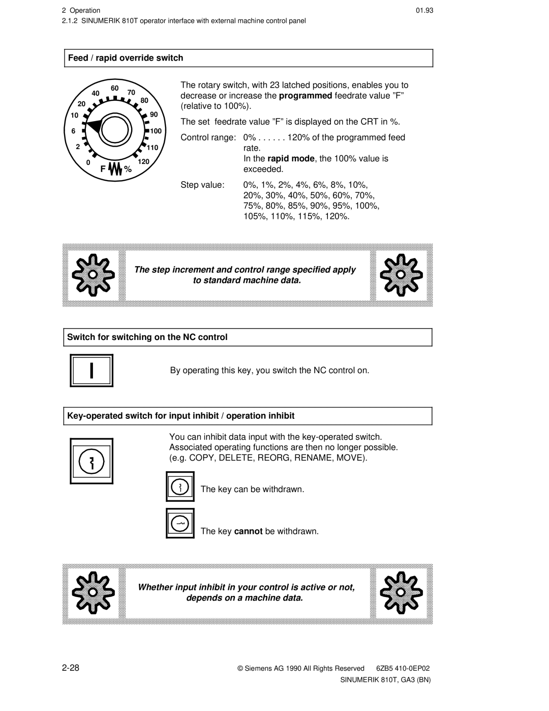 Siemens 810T manual Feed / rapid override switch, 105%, 110%, 115%, 120%, Switch for switching on the NC control 