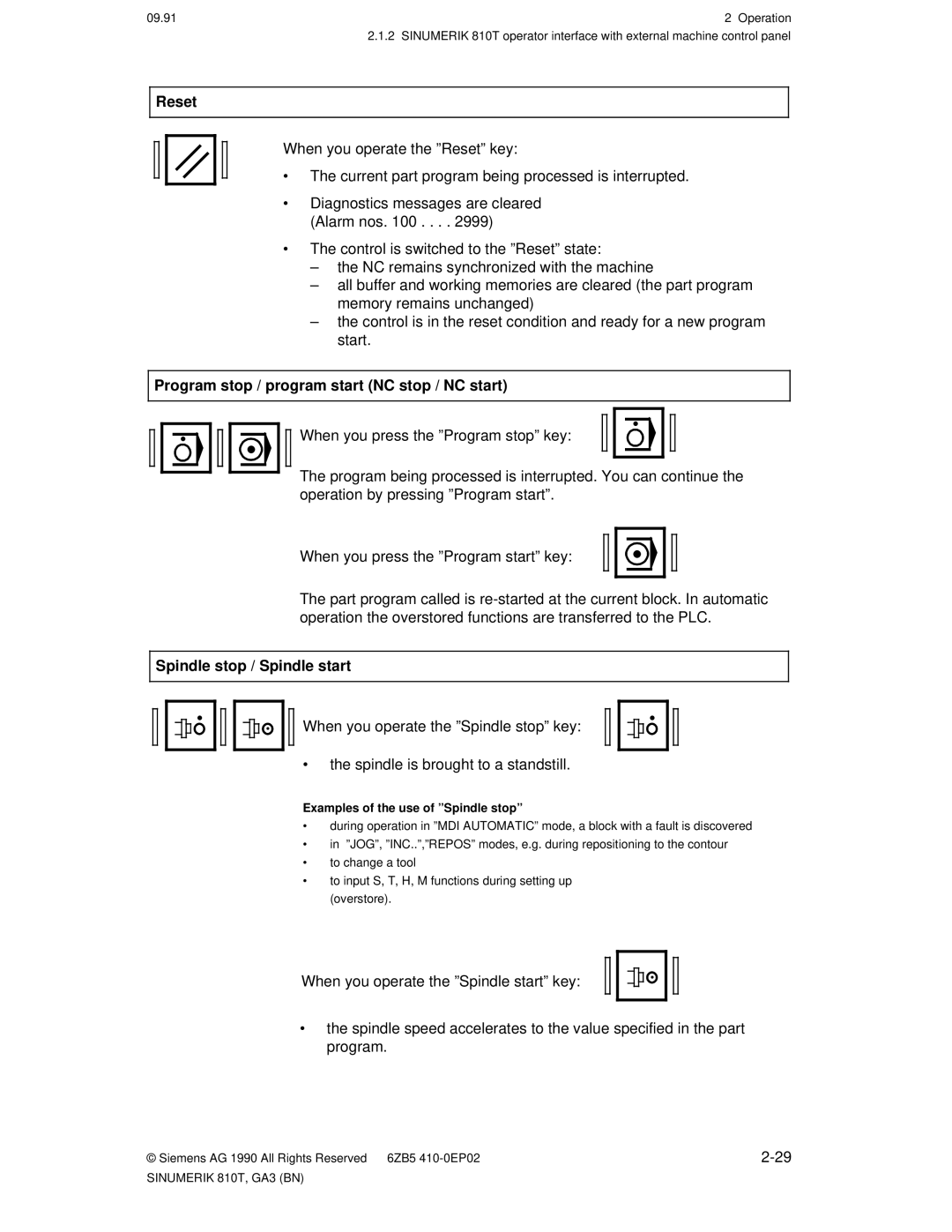 Siemens 810T manual Examples of the use of ºSpindle stopº 