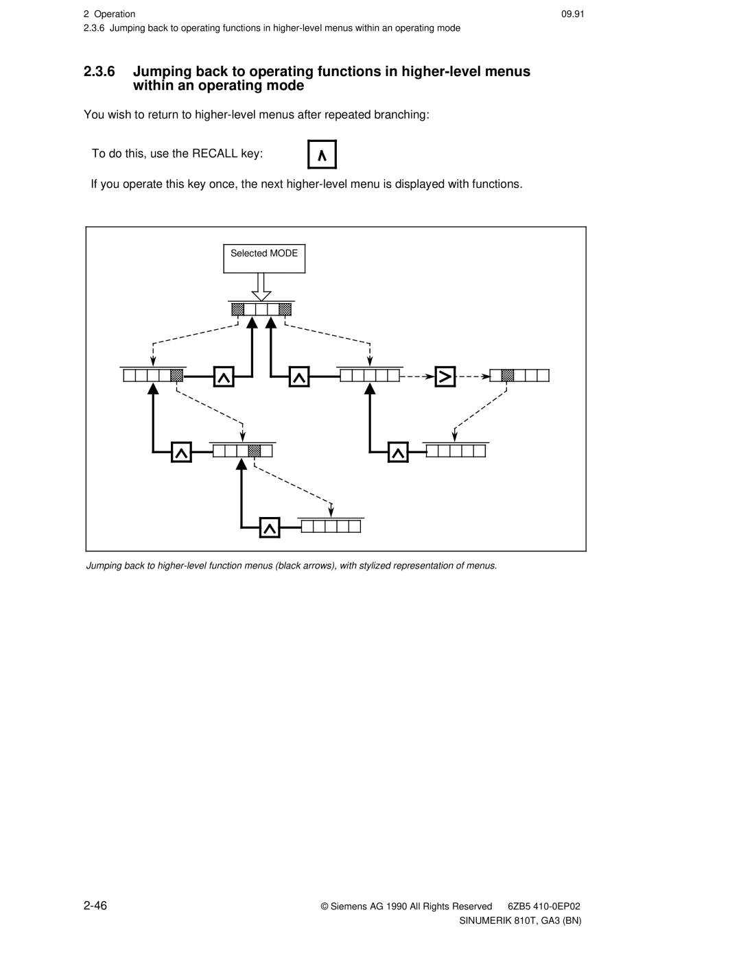 Siemens 810T manual Selected Mode 