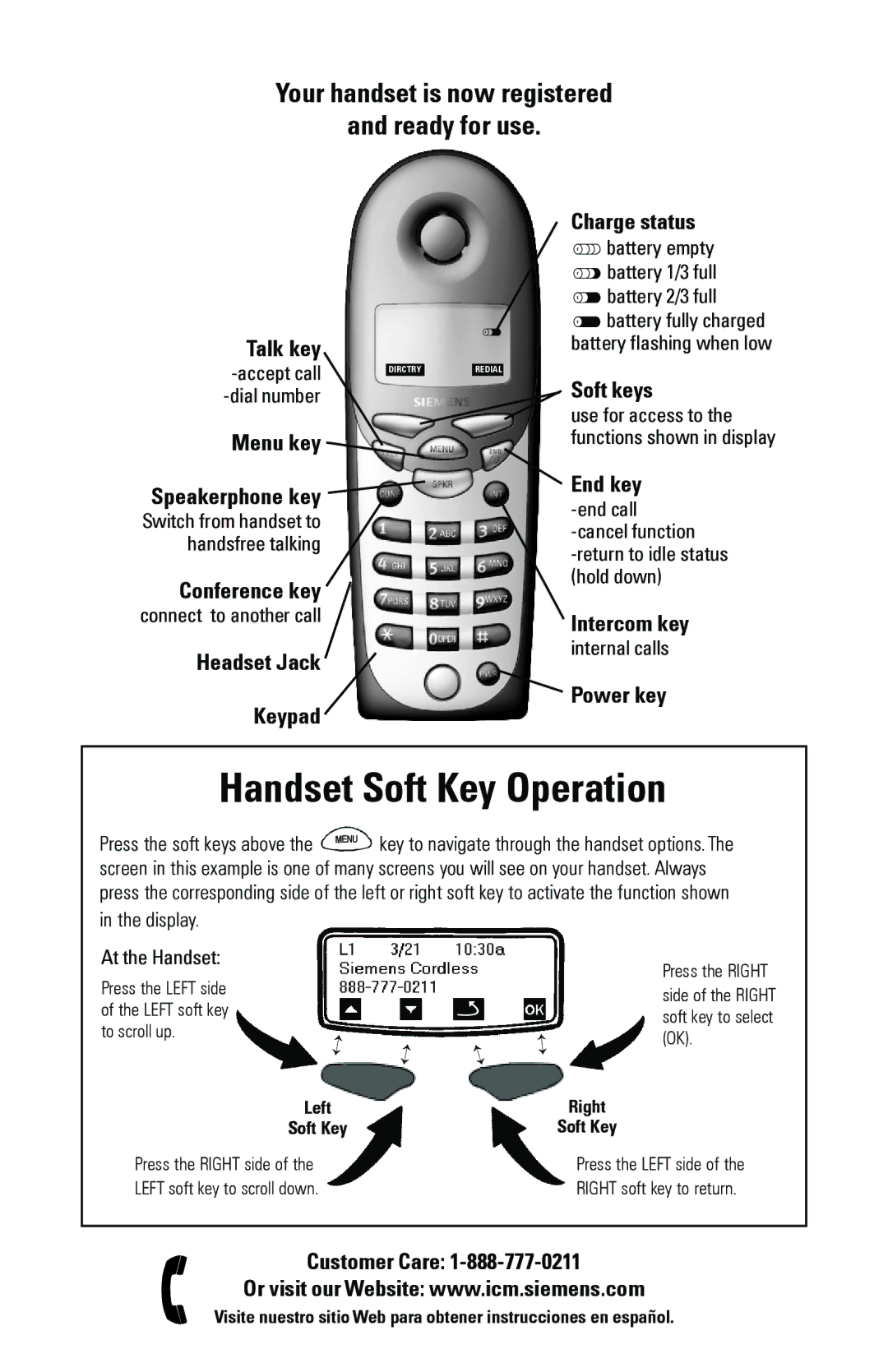 Siemens 8800 quick start Handset Soft Key Operation, Your handset is now registered Ready for use 