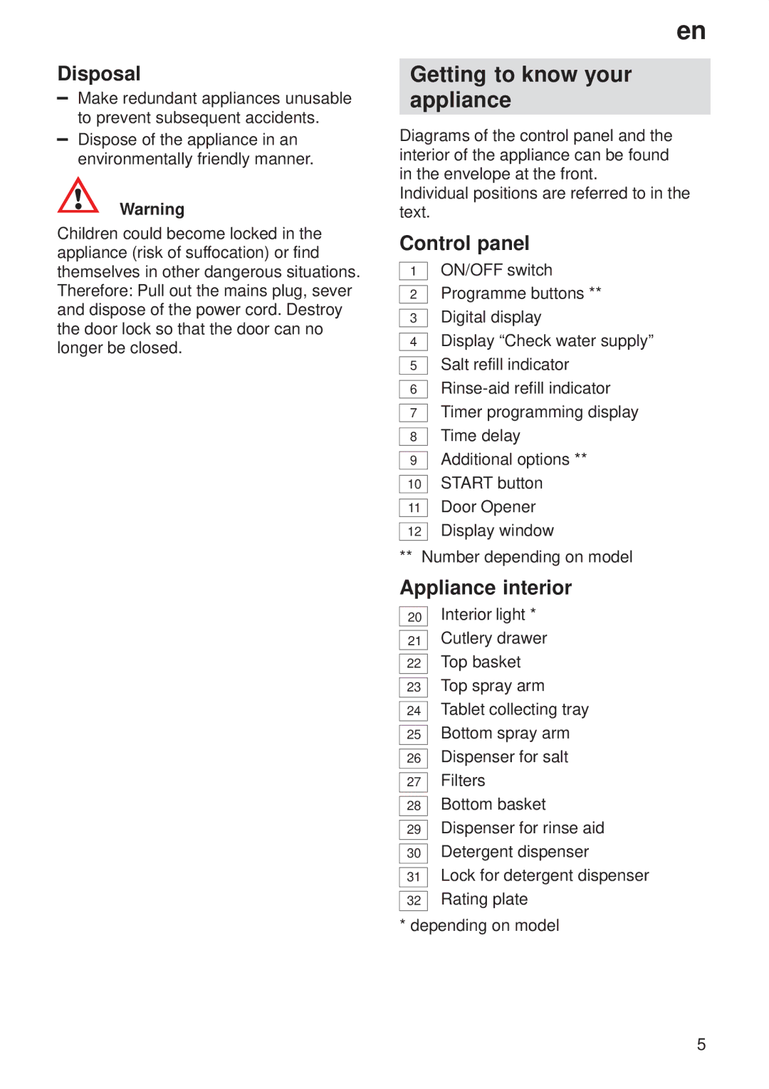 Siemens 9000407137(8811) manual Getting to know your appliance, Disposal, Control panel, Appliance interior 