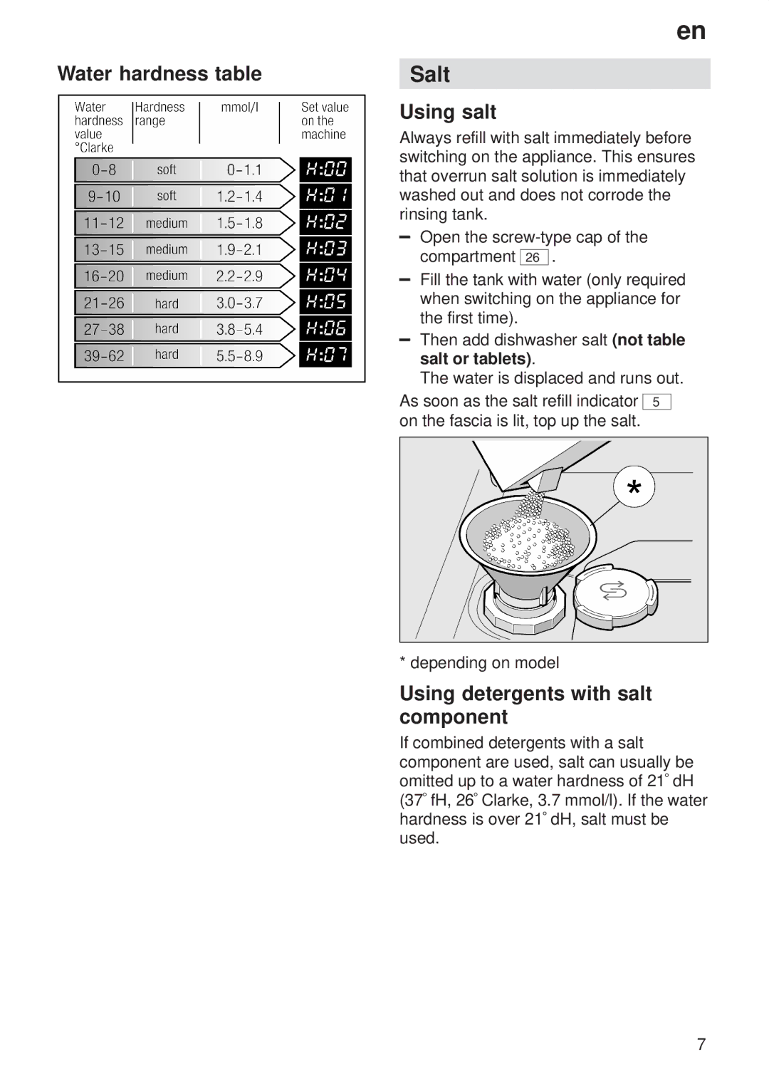 Siemens 9000407137(8811) manual Water hardness table, Using salt, Using detergents with salt component, Salt or tablets 