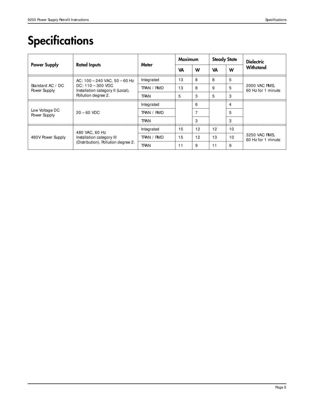 Siemens 9200 specifications Specifications 