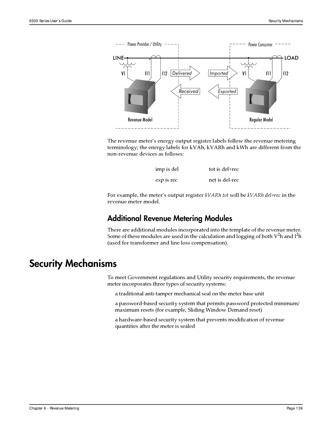 Siemens 9300, 9350, 9330 manual Security Mechanisms, Additional Revenue Metering Modules 