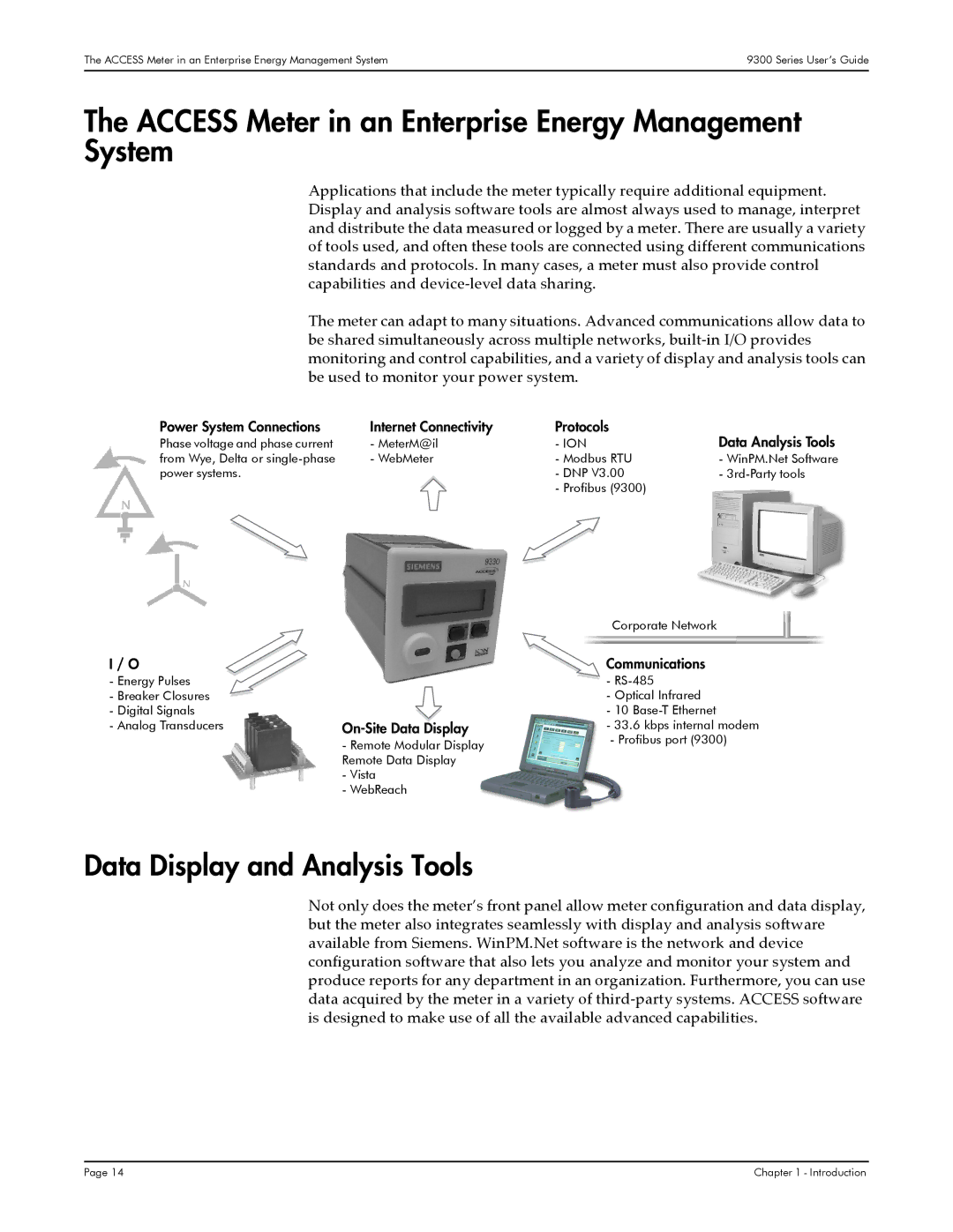 Siemens 9330 Data Display and Analysis Tools, Power System Connections Internet Connectivity Protocols, Communications 