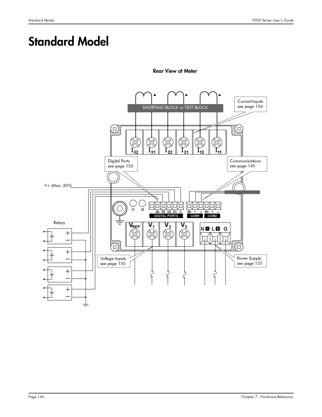 Siemens 9350, 9300, 9330 manual Standard Model, Rear View of Meter 