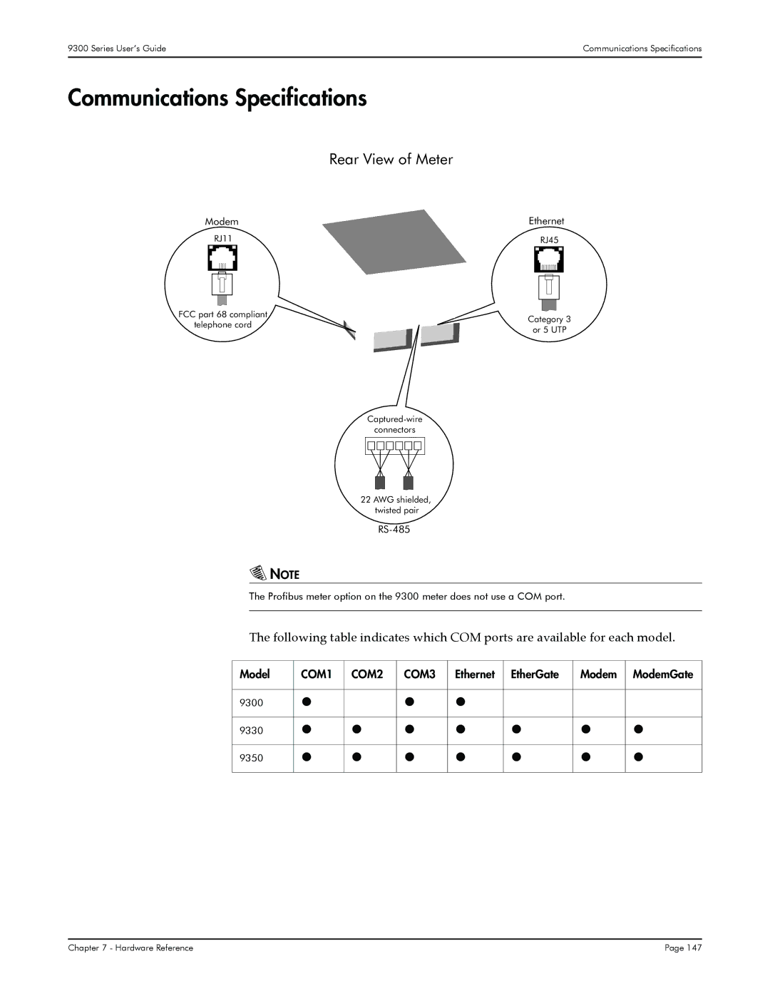 Siemens 9350, 9300, 9330 manual Communications Specifications, Model COM1 COM2 COM3 Ethernet EtherGate Modem ModemGate 