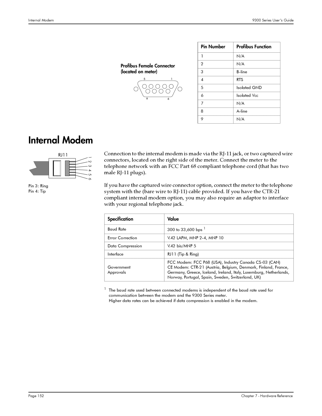 Siemens 9330, 9350, 9300 manual Internal Modem, RJ11 