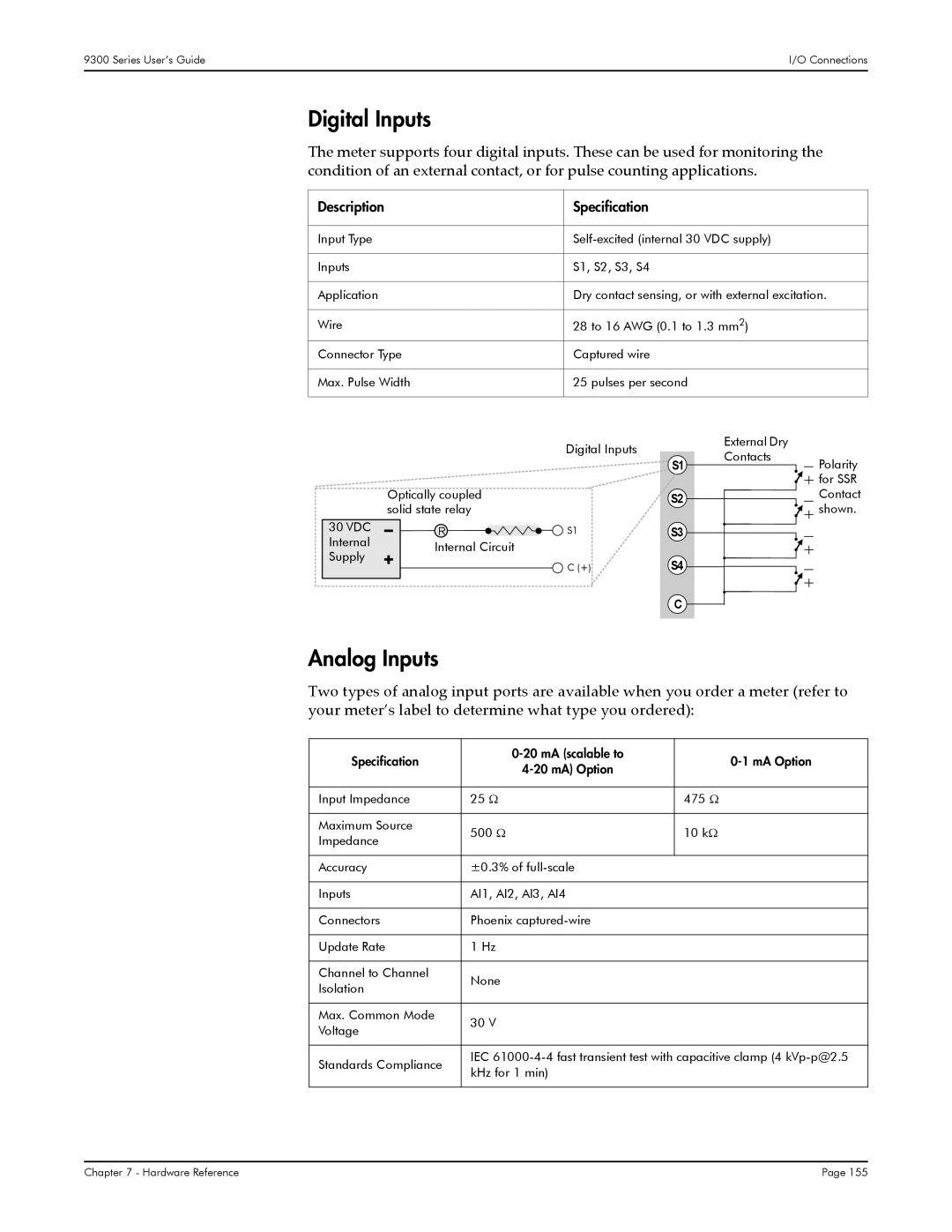 Siemens 9330, 9350, 9300 manual Digital Inputs, Analog Inputs 