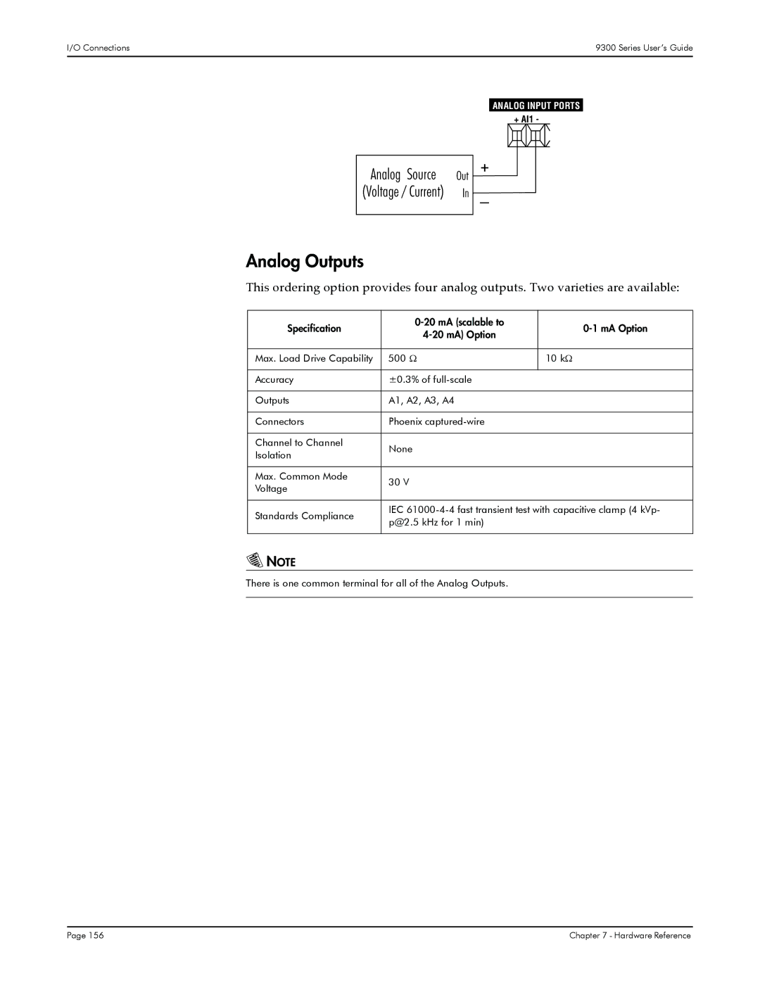 Siemens 9350, 9300, 9330 manual Analog Outputs, Analog Source 