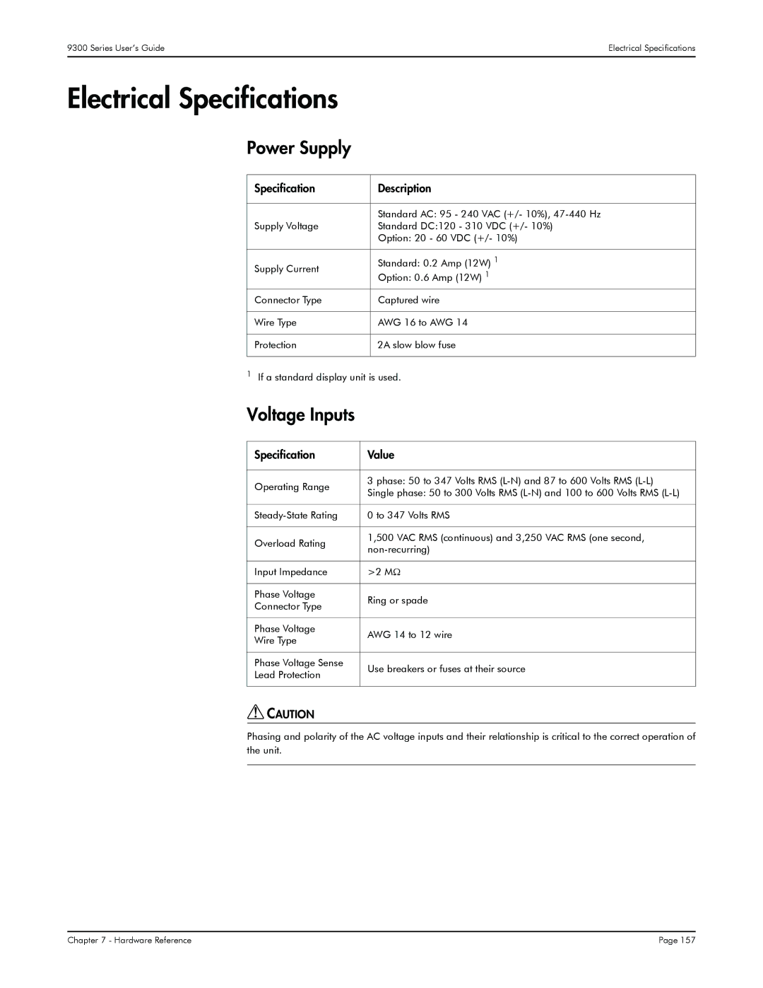 Siemens 9300, 9350, 9330 manual Electrical Specifications, Power Supply, Voltage Inputs 